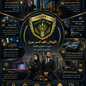 شرکت نگهبانی محافظتی نظم گستر پیروز